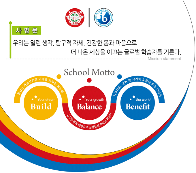 2021년 연구학교 개요1 이미지